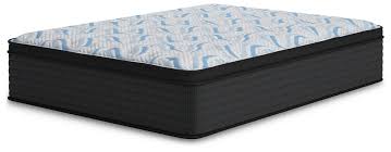 Ashley Homestore | Elite Springs Plush King Mattress Supply