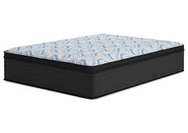 Ashley Homestore | Elite Springs ET Queen Mattress on Sale